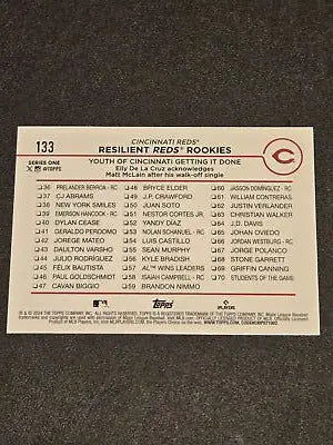 Back of the 2024 Topps #133 Resilient Reds Rookies Baseball Card showcasing player stats