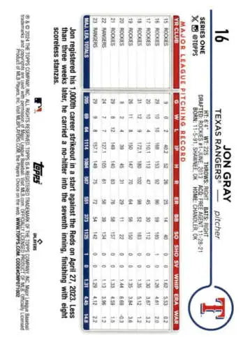 Jon Gray baseball card from 2024 Topps #16 with original gloss. Simple Sandoval design