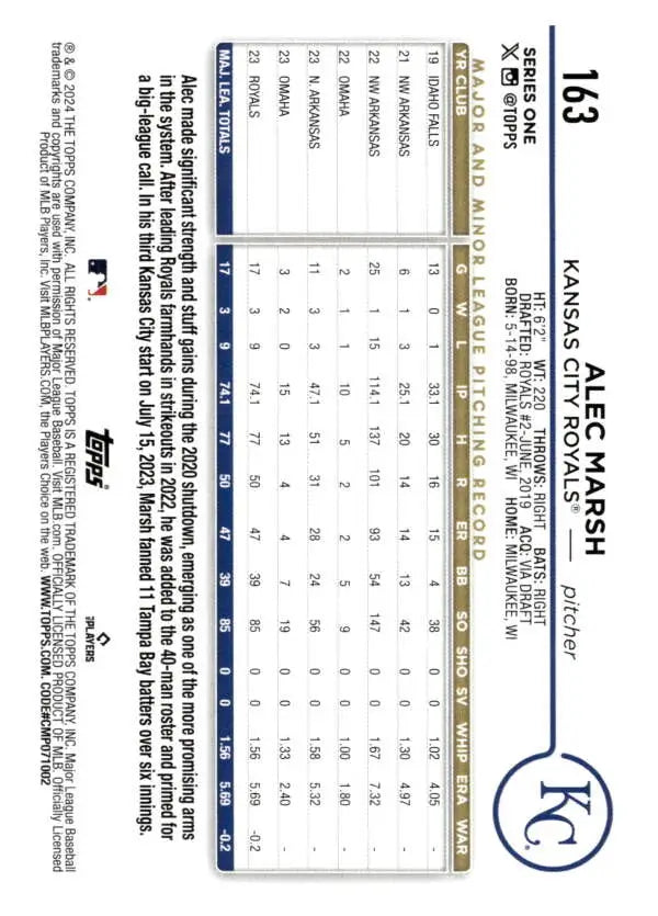 Kansas City Royals scorecard with numbered rows alongside Alec Marsh rookie card