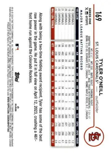 Tyler O’Neill NM-MT baseball trading card displaying player statistics and original gloss