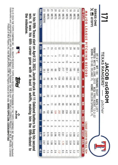 Jacob deGrom Texas Rangers Baseball Card featuring detailed game-by-game pitching stats