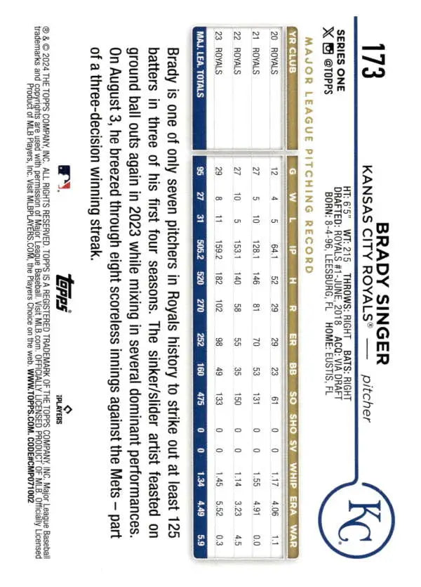 Brady Singer Kansas City Royals baseball card featuring player statistics in tabulated format