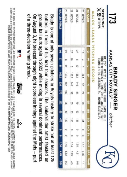 Brady Singer Kansas City Royals baseball card featuring player statistics in tabulated format