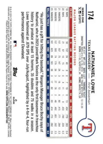 Baseball card featuring Nathaniel Lowe statistics from 2024 Topps #174 NM-MT Rangers