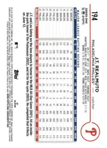 Baseball statistics card featuring original gloss J.T. Realmuto NM-MT Phillies data