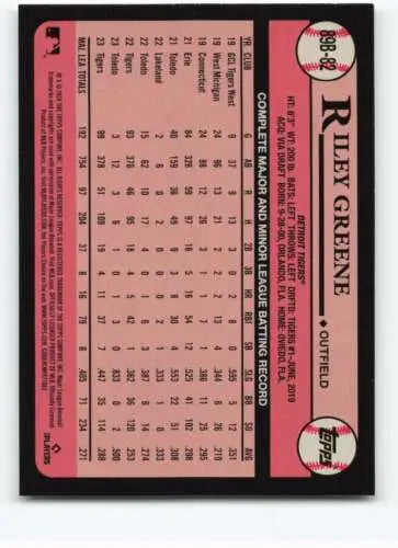 Baseball card back of 2024 Topps Riley Greene with original gloss from NM-MT Tigers