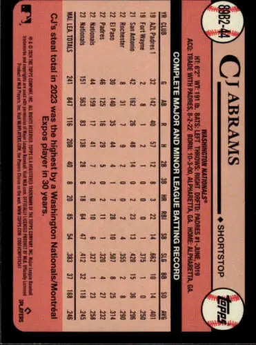 Back of 2024 Topps 1989 Baseball #89B2-44 CJ Abrams card showcasing original gloss