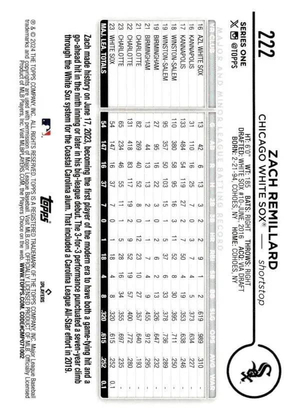 Baseball scorecard featuring statistics for Chicago White Sox player Zach Remillard RC