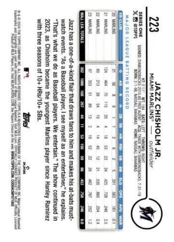 Baseball card back of 2024 Topps #223 Jazz Chisholm Jr. with original gloss finish
