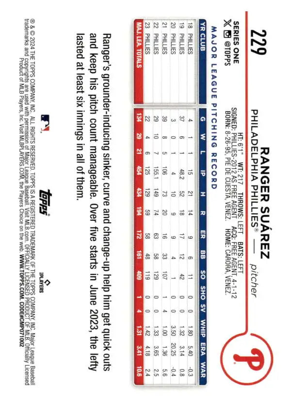 2024 Topps #229 Ranger Suarez baseball card showcasing Philadelphia Phillies statistics
