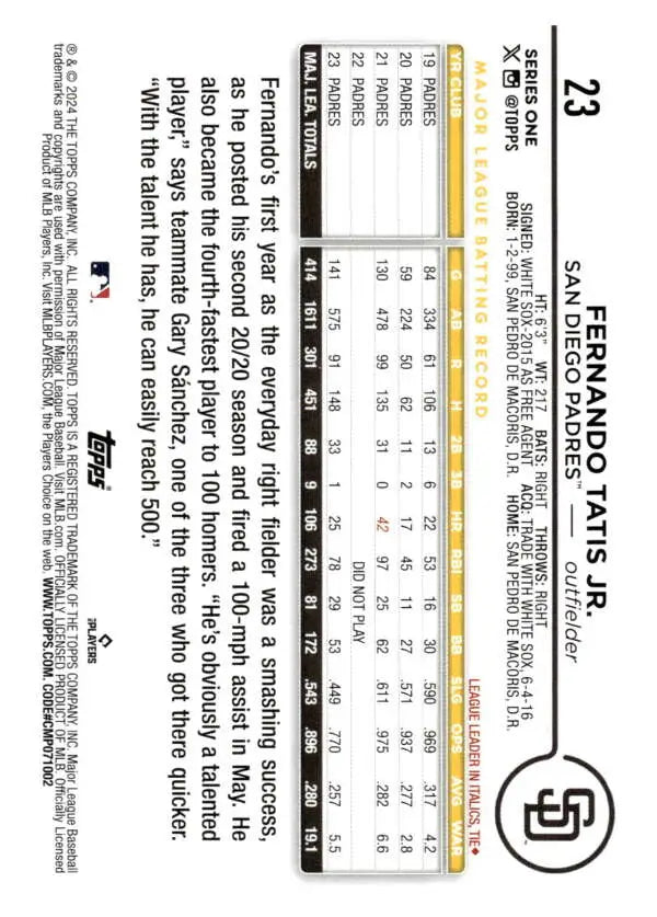 San Diego Trolley schedule alongside 2024 Topps Fernando Tatis Jr. Baseball Card