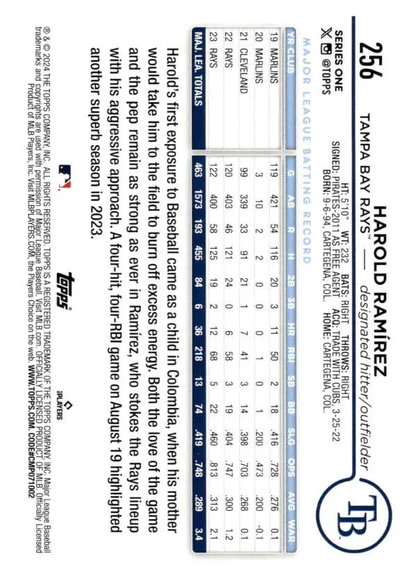 2024 Topps #256 Harold Ramirez NM-MT Tampa Bay Rays Baseball Card statistics and info
