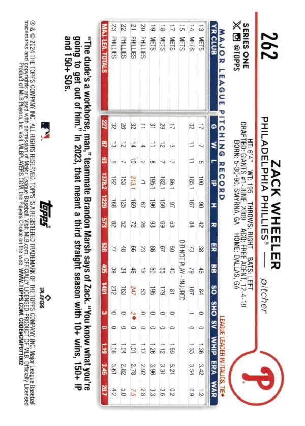 Baseball scorecard with red and blue markings featuring Zack Wheeler of the Philadelphia Phillies