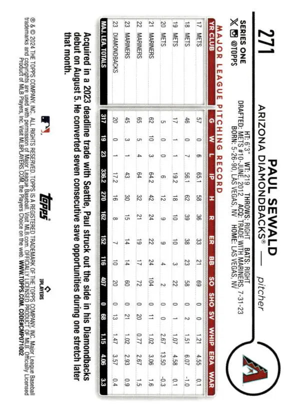 Baseball scorecard featuring player stats for Paul Sewald, Arizona Diamondbacks Baseball Card