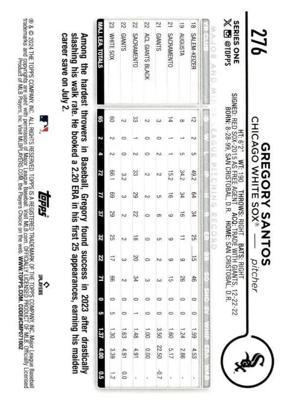 Baseball scorecard showcasing game stats near 2024 Topps Gregory Santos White Sox card