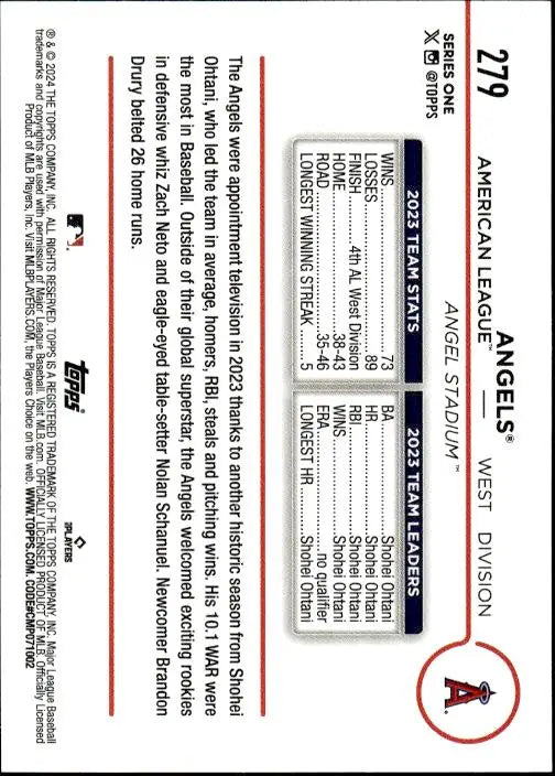 Back of 2024 Topps #279 Baseball card displaying Los Angeles Angels player statistics