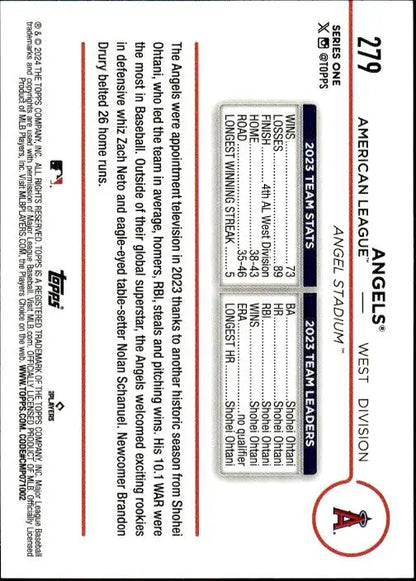 Back of 2024 Topps #279 Baseball card displaying Los Angeles Angels player statistics