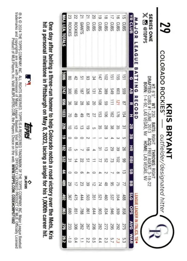 Scantron test answer sheet with bubbles for Kris Bryant Colorado Rockies baseball card