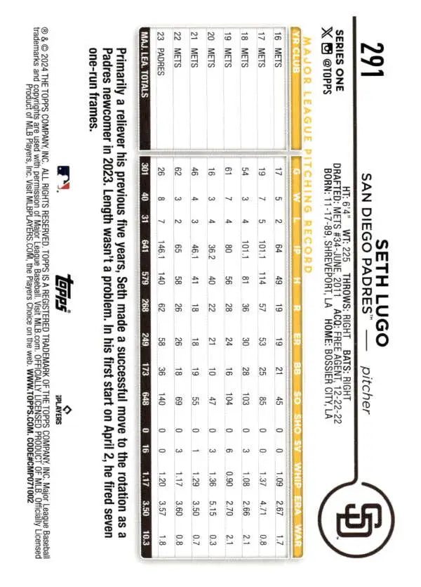 Standardized test answer sheet with San Diego State University logo on Seth Lugo baseball card