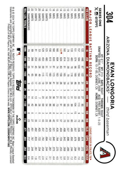 Baseball lineup card featuring statistics for Evan Longoria, Arizona Diamondbacks Baseball Card