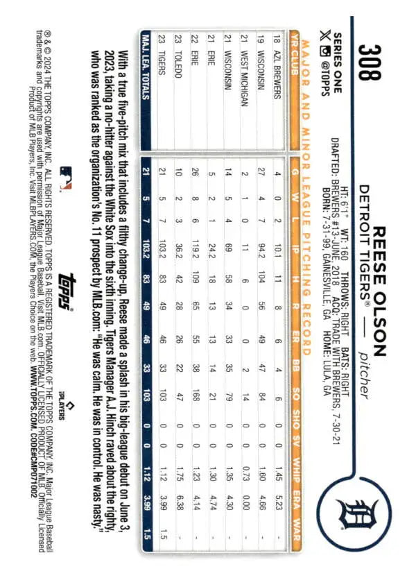 Baseball scorecard showcasing statistics for Reese Olson and Detroit Tigers game data