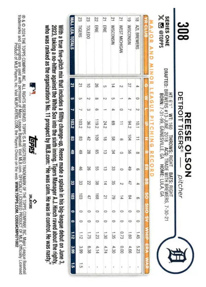 Baseball scorecard displaying stats for Reese Olson Rookie Detroit Tigers game