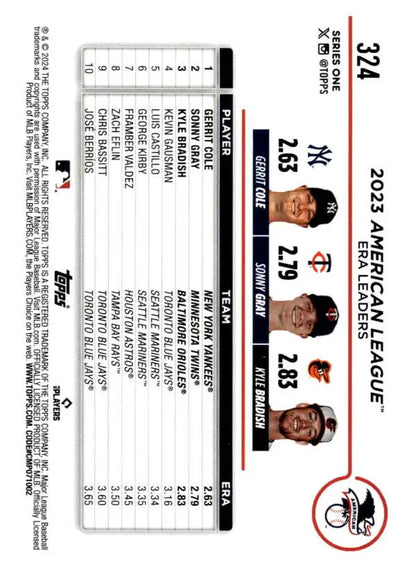 Baseball card featuring Sonny Gray, Gerrit Cole, and player stats for Orioles