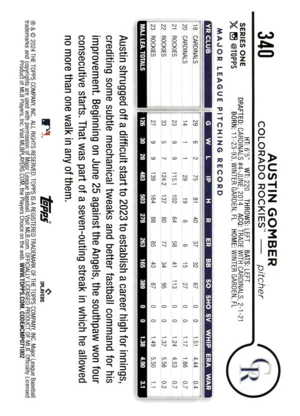 Baseball scorecard with data for Austin Gomber of the Colorado Rockies Baseball Card