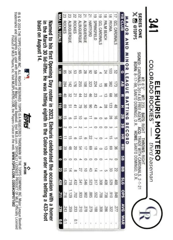 Scantron answer form with multiple choice options for Elehuris Montero Colorado Rockies Baseball Card