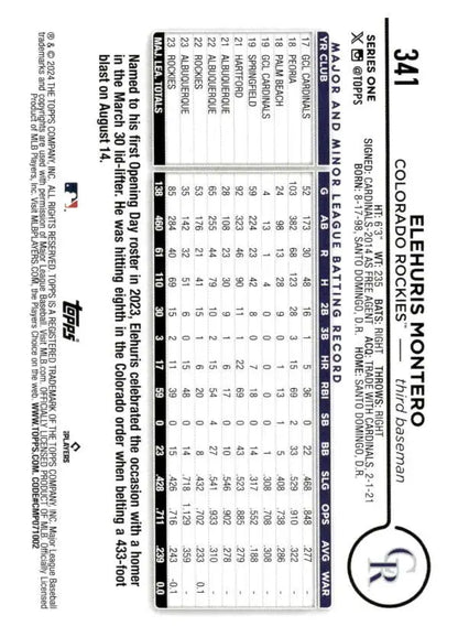 Scantron answer form with multiple choice options for Elehuris Montero Colorado Rockies Baseball Card