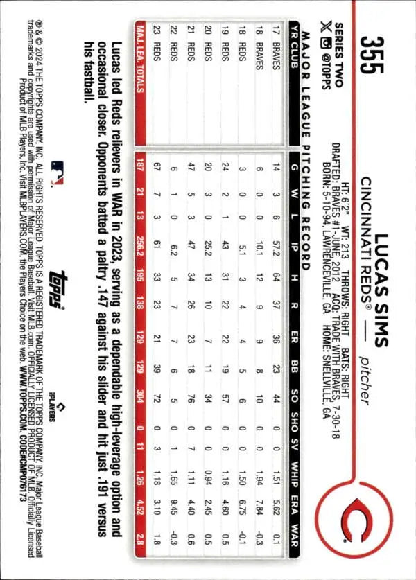 Baseball card back featuring Lucas Sims statistics for Cincinnati Reds Baseball