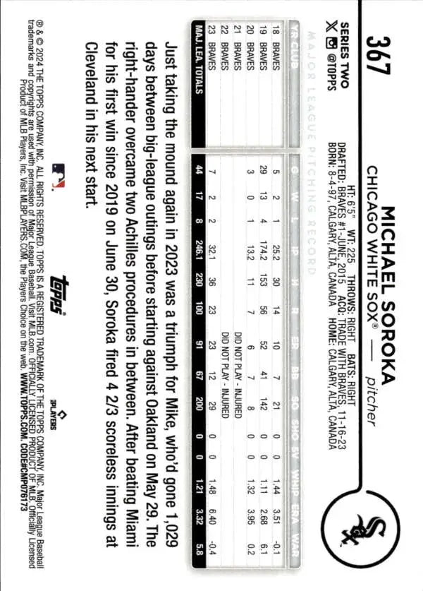 Baseball trading card featuring Michael Soroka statistics for White Sox fans