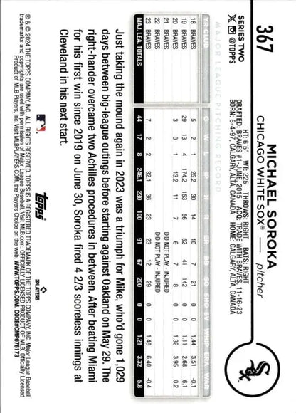 Baseball trading card featuring Michael Soroka statistics for White Sox fans