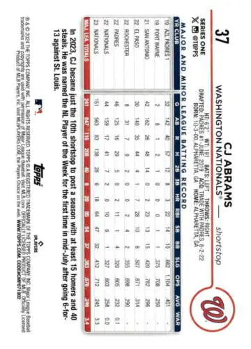 2024 Topps #37 CJ Abrams NM-MT Nationals card featuring original gloss details