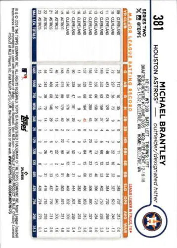 2024 Topps #381 Michael Brantley NM-MT Baseball Card Back with original gloss finish