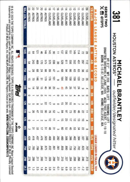 Baseball card featuring Michael Brantley statistics for Houston Astros 2024 Topps #381