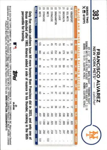 Baseball card back of 2024 Topps Francisco Alvarez with original gloss and Mets details