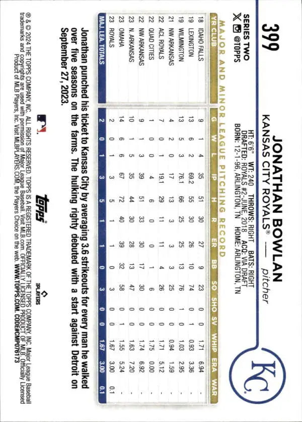 Baseball trading card featuring Jonathan Bowlan statistics for Kansas City Royals rookie