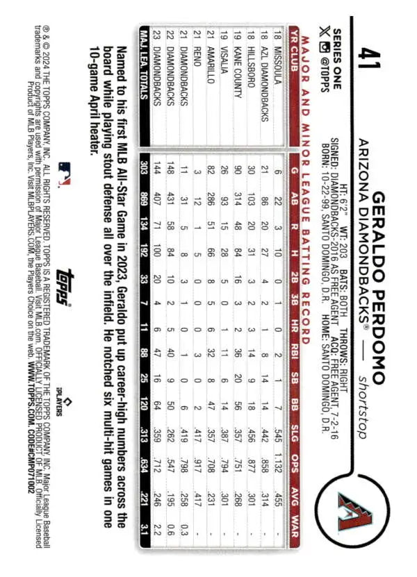 Baseball scorecard featuring stats for Geraldo Perdomo of the Arizona Diamondbacks