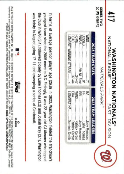 Back of 2024 Topps #417 Washington Nationals baseball card with detailed statistics