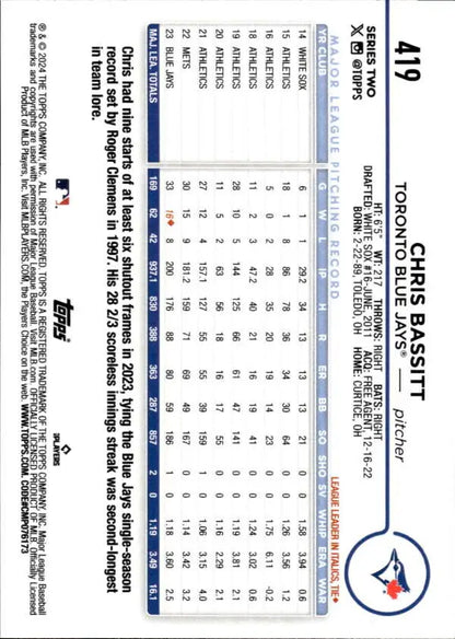 Chris Bassitt Toronto Blue Jays Baseball Card displaying player statistics and data