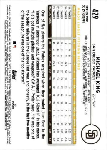 Michael King baseball card from 2024 Topps featuring original gloss and Padres design