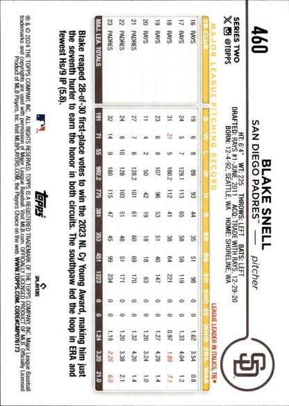 Back of 2024 Topps #460 Blake Snell baseball card showcasing San Diego Padres statistics