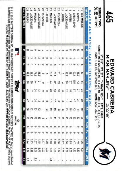 2024 Topps #465 Edward Cabrera Baseball Card with Miami Marlins player statistics