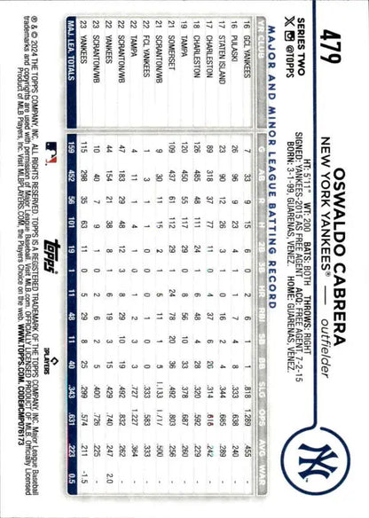 Oswaldo Cabrera Yankees Baseball Card showcasing player stats and logo