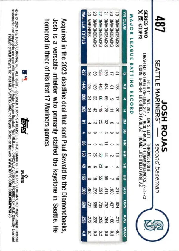 2024 Topps #487 Josh Rojas Baseball Card showcasing Seattle Mariners player statistics