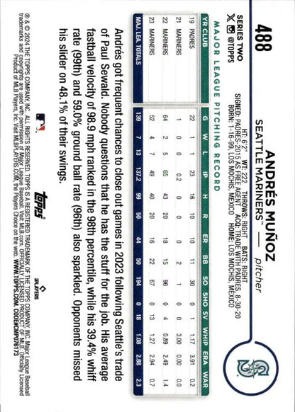 Back of 2024 Topps #488 Andres Munoz Seattle Mariners Baseball Card with statistics