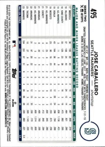 Jose Caballero baseball card from 2024 Topps #495, featuring original gloss finish