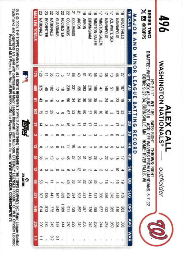 2024 Topps #496 Alex Call NM-MT Washington Nationals baseball card with player statistics