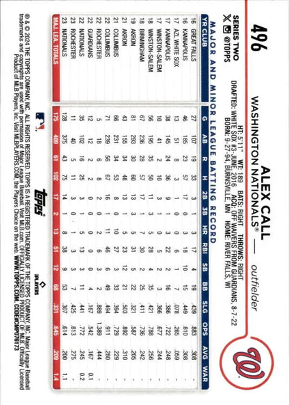 2024 Topps #496 Alex Call NM-MT Washington Nationals baseball card with player statistics